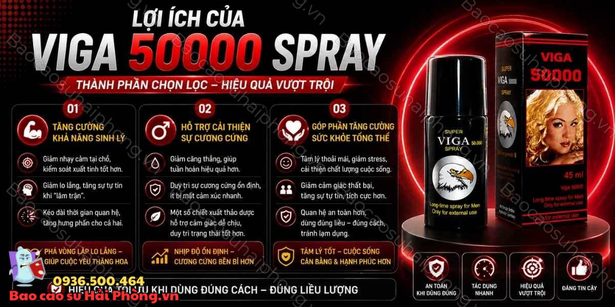 Thành phần của Viga 50000 Spray có gì nổi bật?