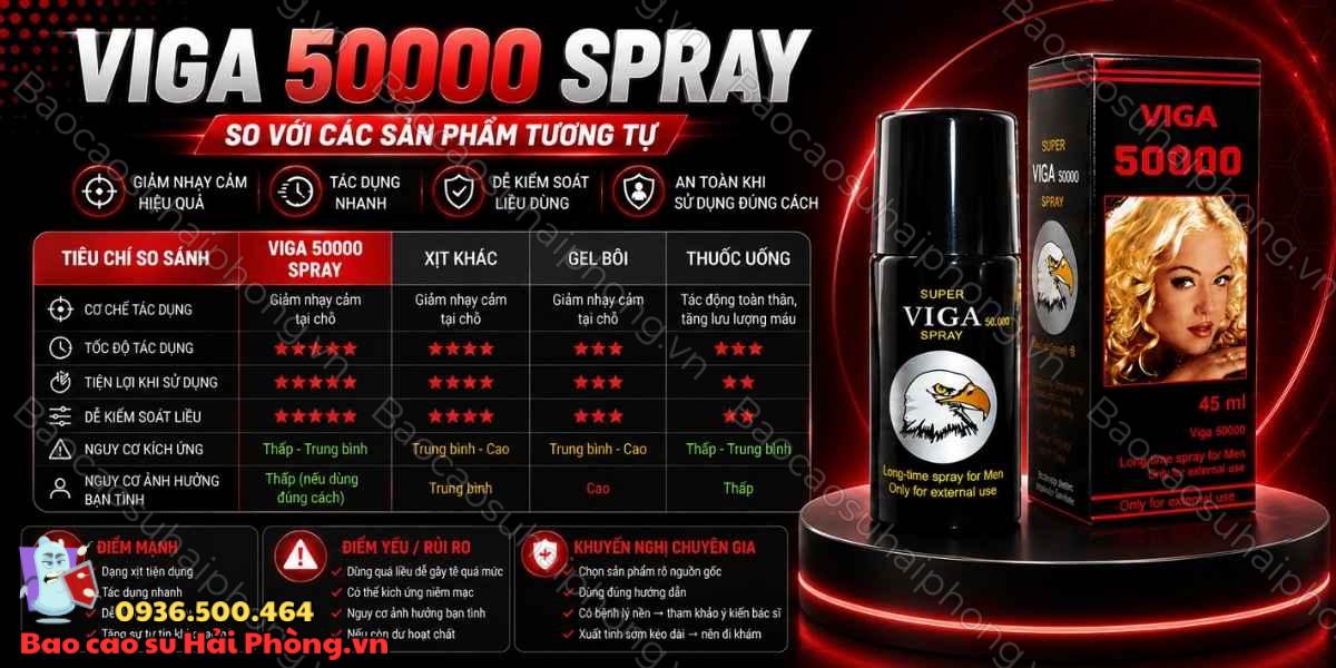 Chai xịt Viga 50000 Spray có an toàn không? Những điều cần biết