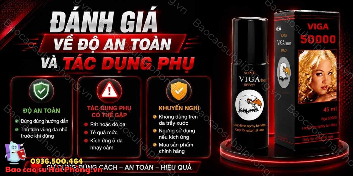 Thành phần của Viga 50000 Spray có gì nổi bật?