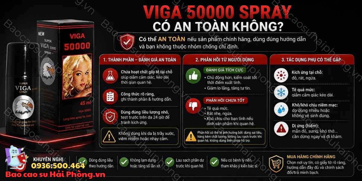 Chai xịt Viga 50000 Spray có an toàn không? Những điều cần biết