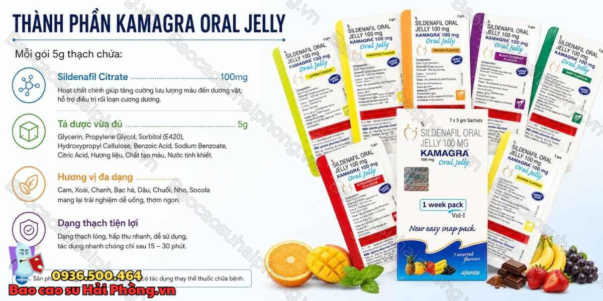 Kamagra 100mg Oral Jelly là gì? Công dụng và cách dùng