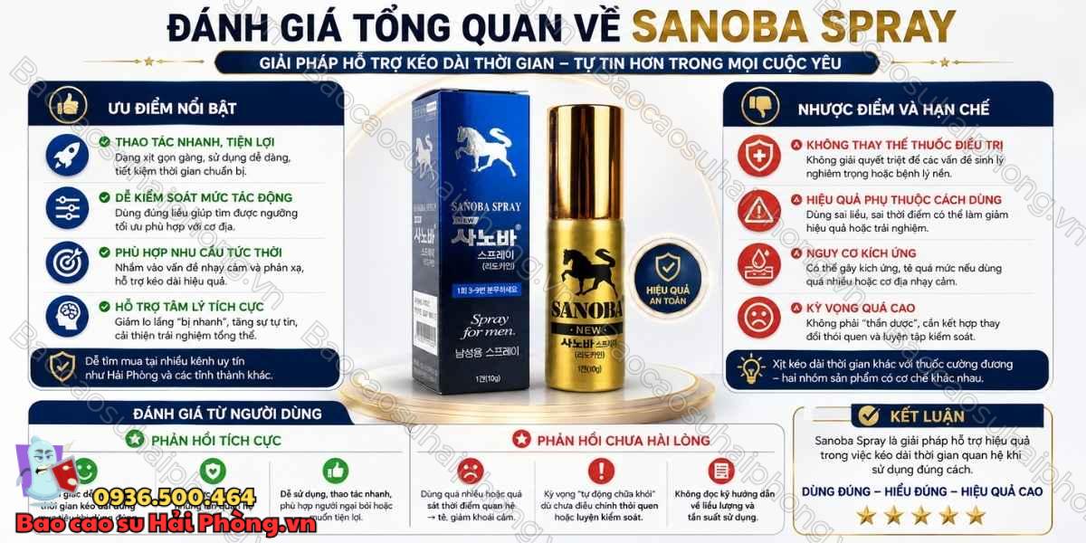 Tác dụng của Sanoba Spray - Chai xịt tăng thời gian quan hệ