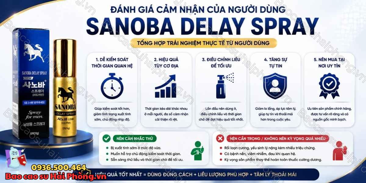Sanoba Delay Spray có đáng mua không? Review chi tiết