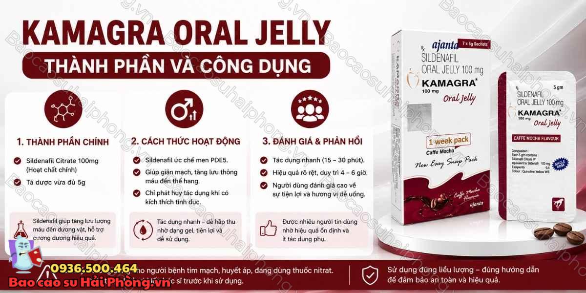 Kẹo sâm Hamer hay Kamagra Oral Jelly an toàn hơn?