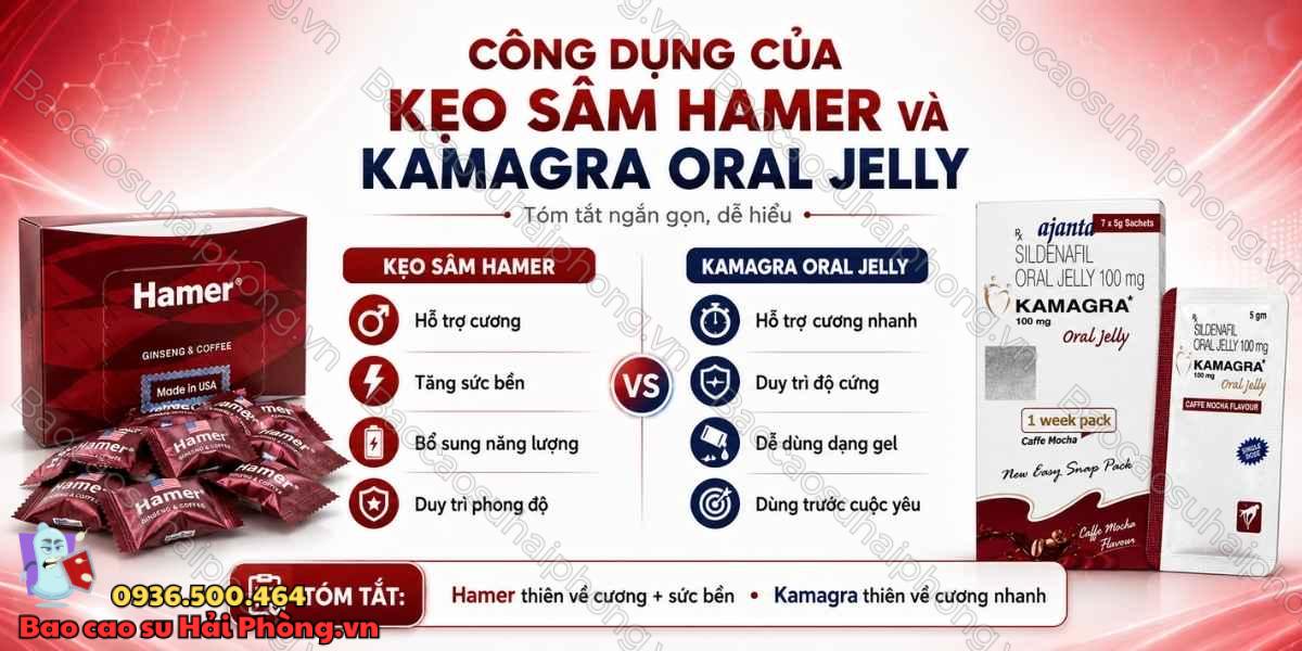 Kẹo sâm Hamer và Kamagra Oral Jelly loại nào mạnh hơn?
