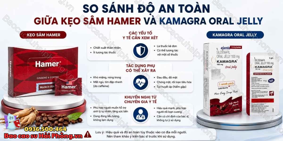 Kẹo sâm Hamer hay Kamagra Oral Jelly an toàn hơn?