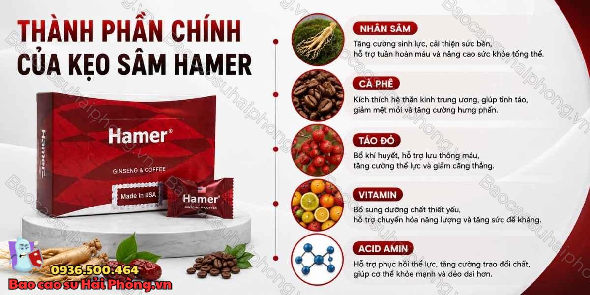 Kẹo Hamer và Kamagra Oral Jelly Caffe Mocha - Bên trong có gì?