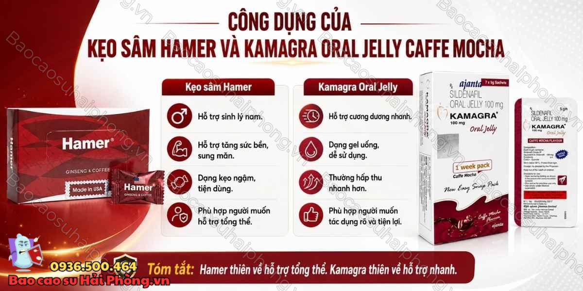 Hamer hay Kamagra Oral Jelly Caffe Mocha đáng lựa chọn hơn?