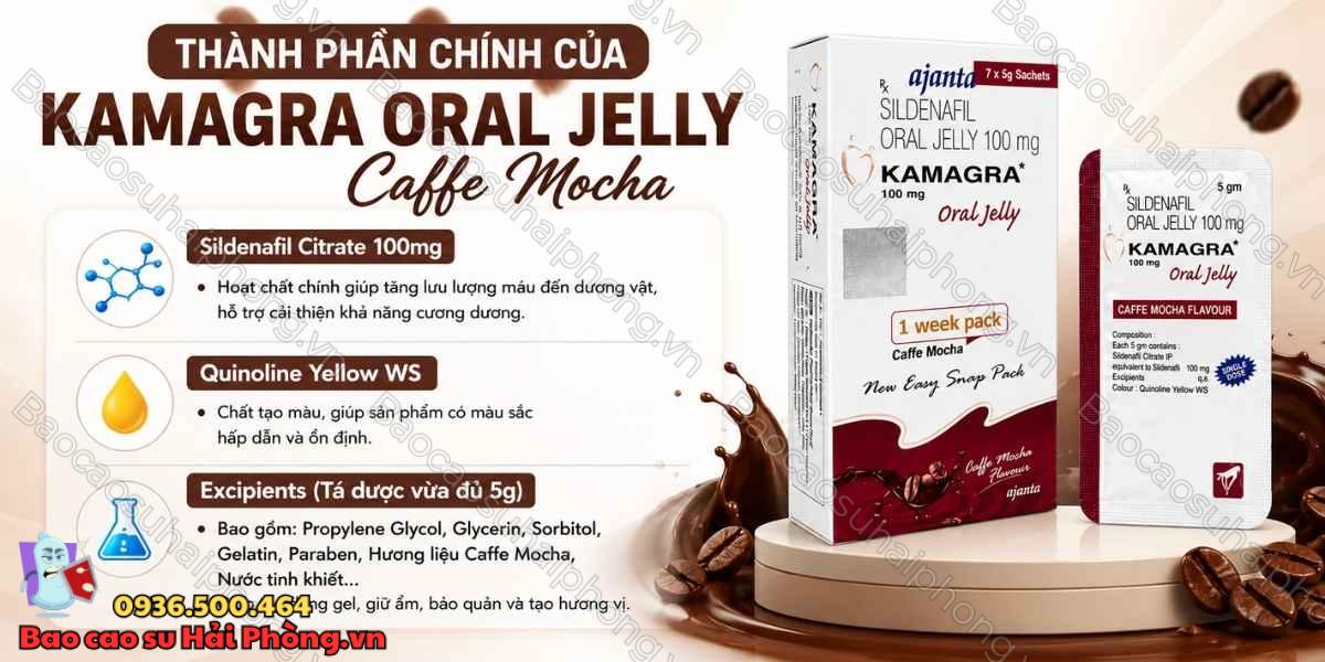 Kẹo Hamer và Kamagra Oral Jelly Caffe Mocha - Bên trong có gì?