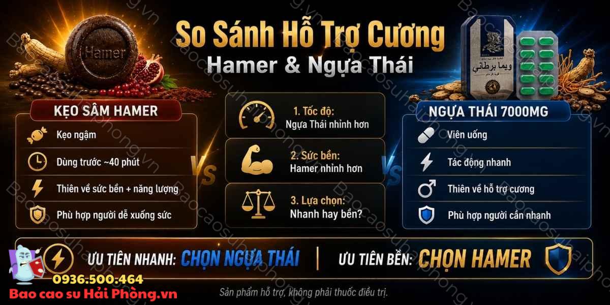 Kẹo sâm Hamer hay Ngựa Thái - Loại nào hỗ trợ cương tốt hơn?