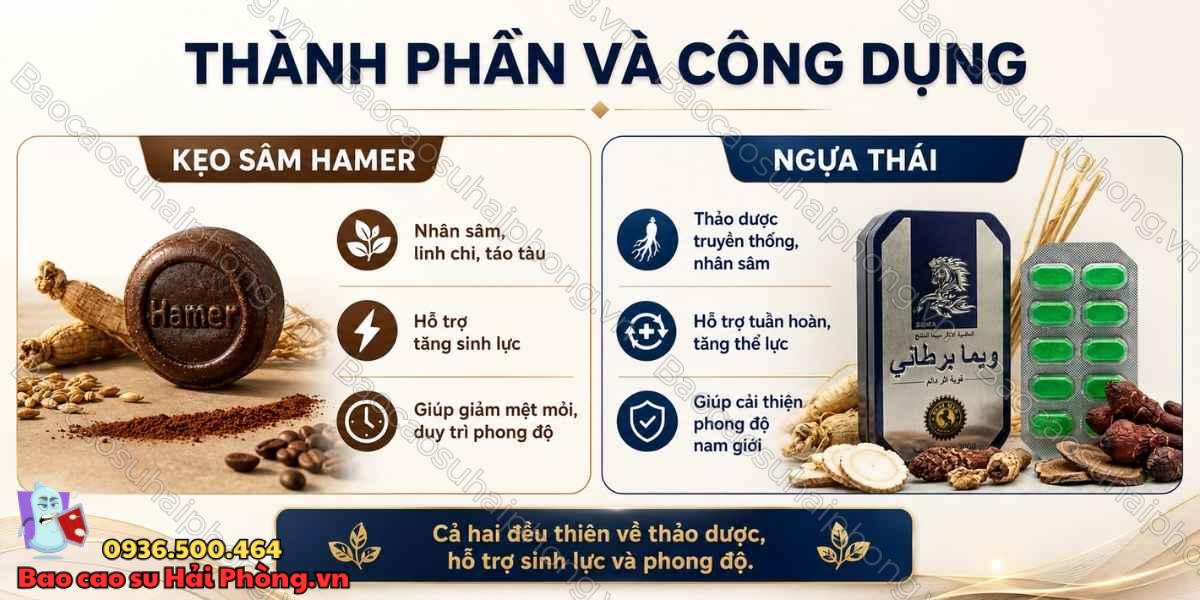 Kẹo sâm Hamer và Ngựa Thái khác nhau như thế nào?