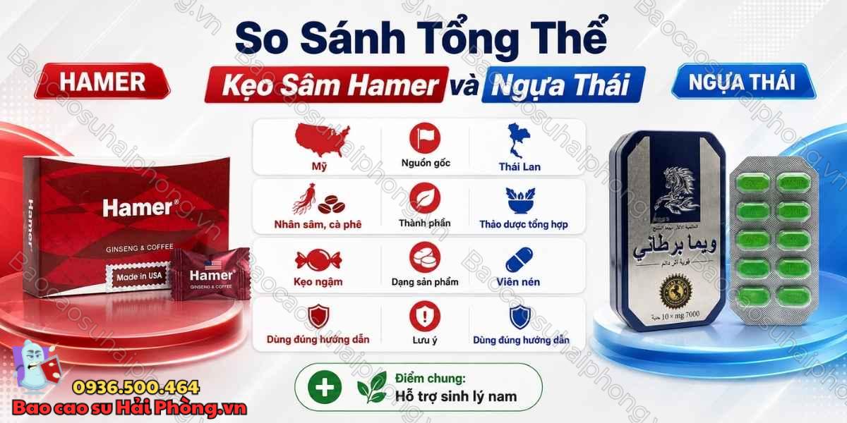 Kẹo sâm Hamer và Ngựa Thái khác nhau như thế nào?