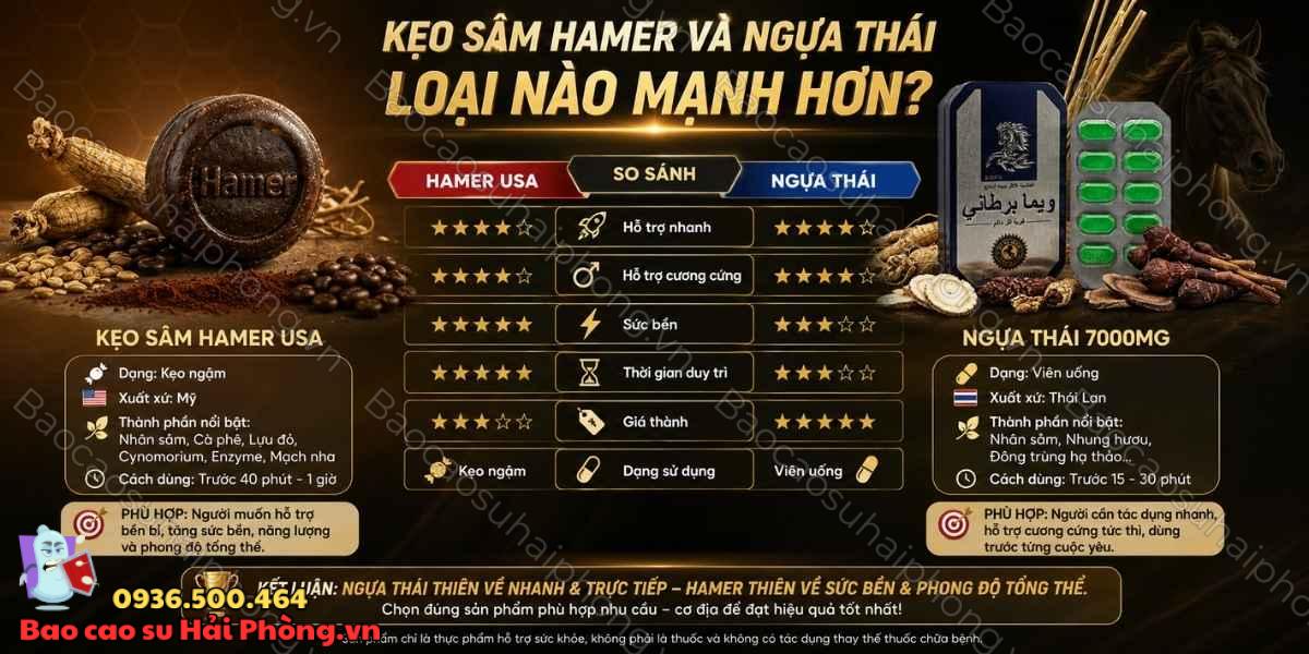 Kẹo sâm Hamer và Ngựa Thái loại nào mạnh hơn?
