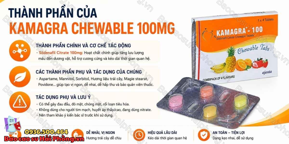 Kamagra Chewable 100mg Là Gì? - Công Dụng Và Thành Phần