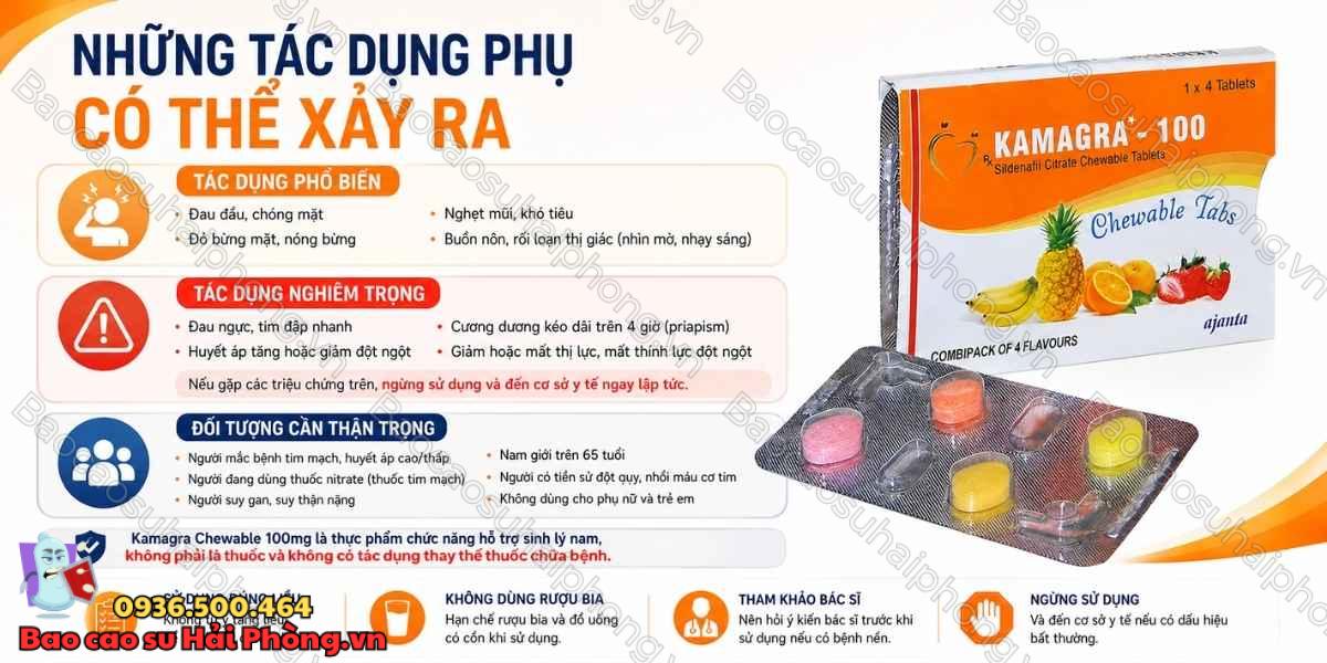 Kamagra Chewable 100mg Có Tốt Không? - Đánh Giá Chi Tiết