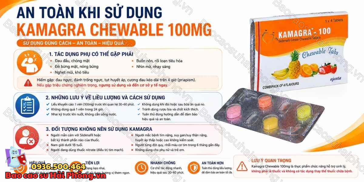 Kamagra Chewable 100mg Có Hiệu Quả Như Quảng Cáo?