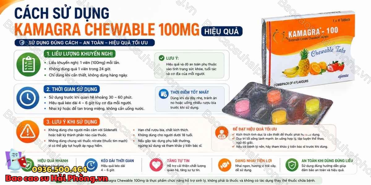 Kamagra Chewable 100mg Có Gì Đặc Biệt?