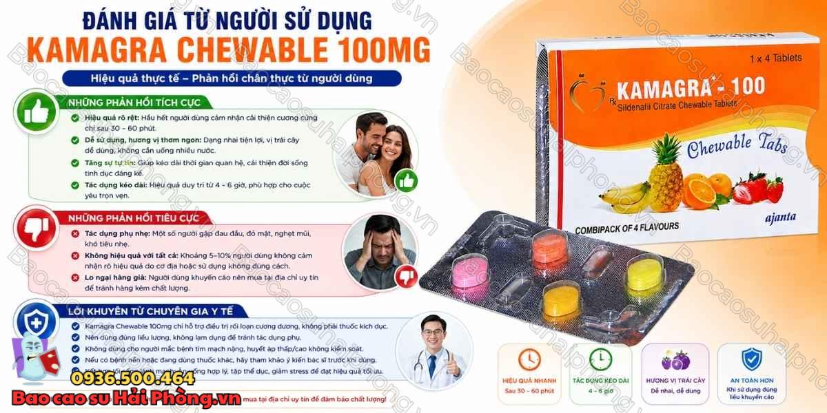 Kamagra Chewable 100mg Có Tốt Không? - Đánh Giá Chi Tiết