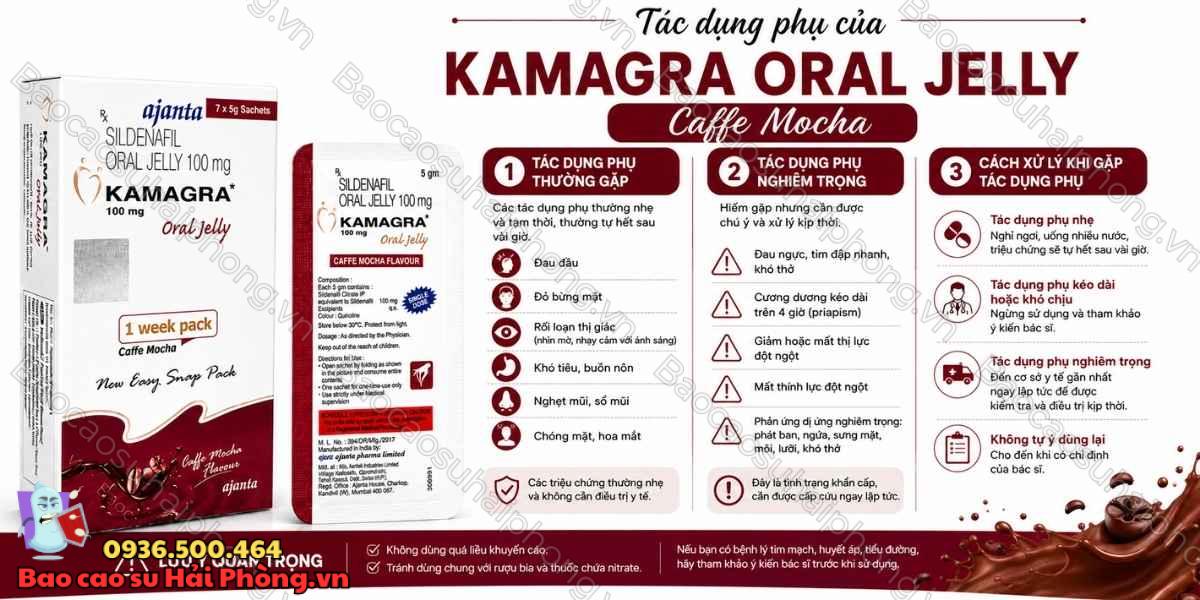 Kamagra Oral Jelly Caffe Mocha Có An Toàn Không?