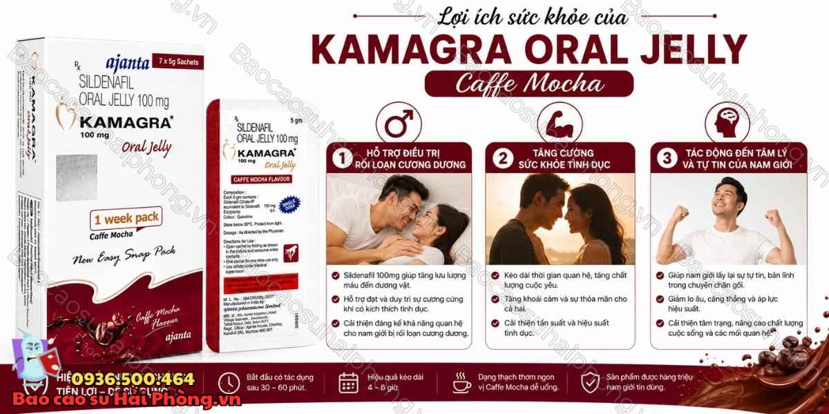 Thành Phần Của Kamagra Oral Jelly Caffe Mocha Có Gì Đặc Biệt?