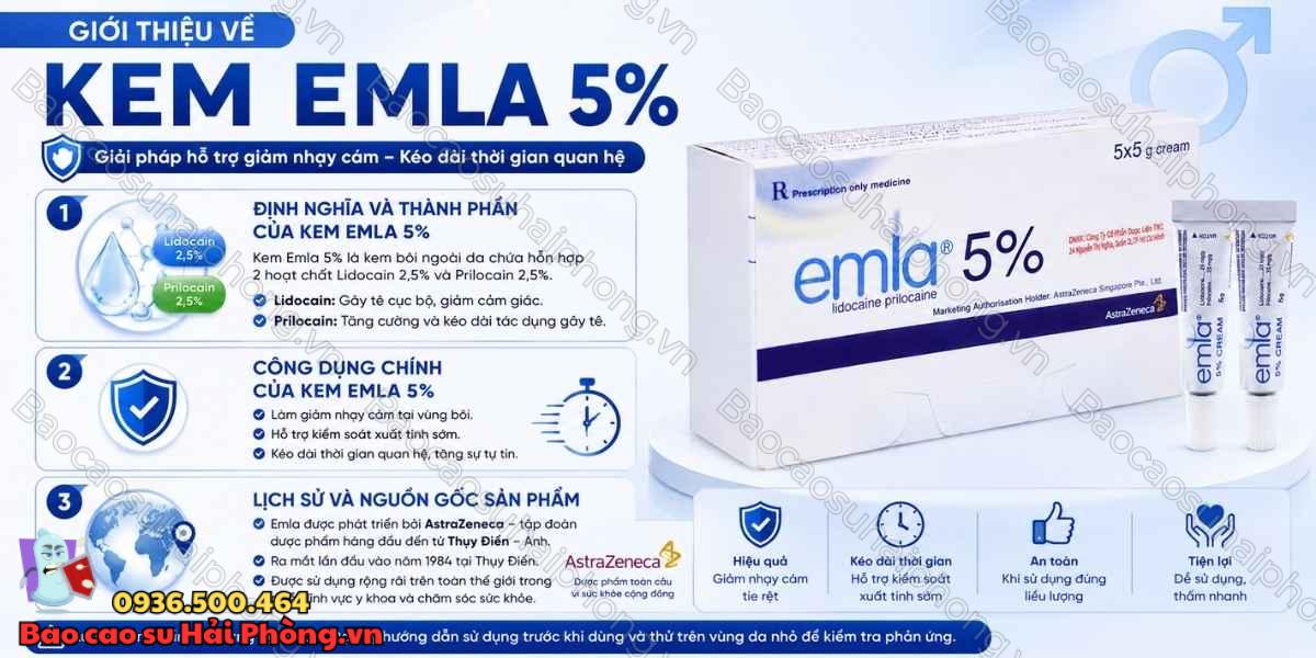 Review Kem Emla 5% - Hiệu Quả Kéo Dài Thời Gian Ra Sao?