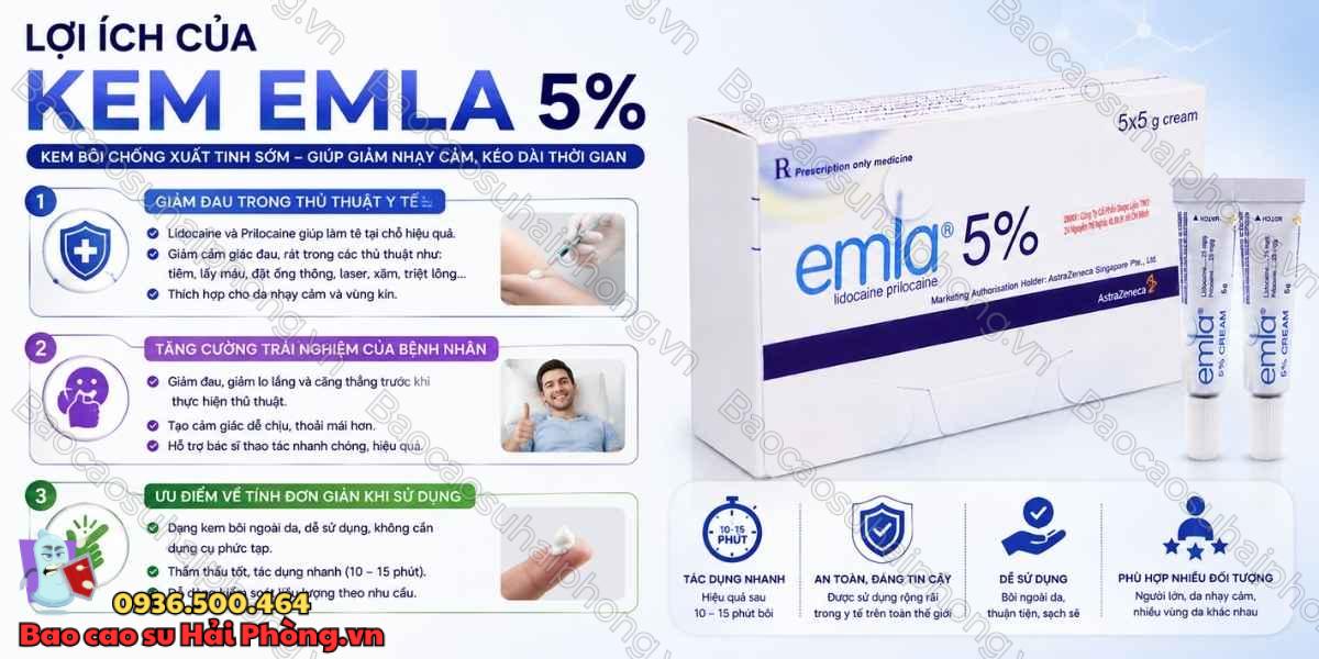 Kem Emla 5% Có An Toàn Không? - Những Điều Cần Biết