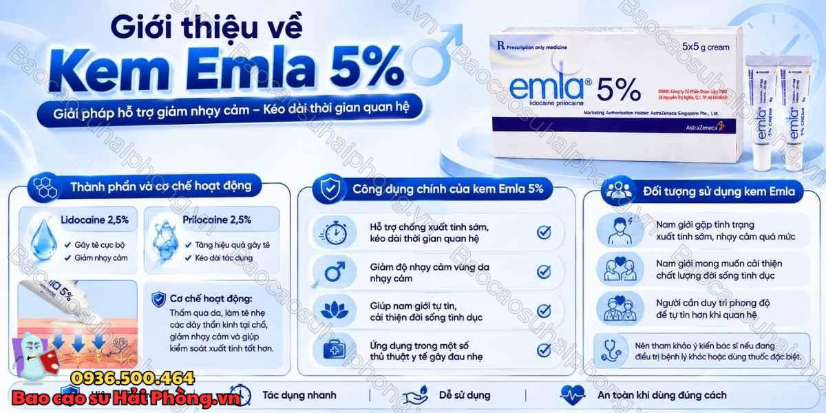 Cách Sử Dụng Kem Emla 5% Đúng Cách Và Những Lưu Ý
