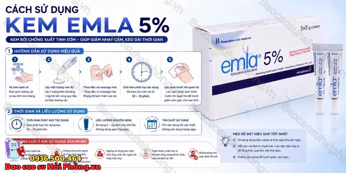 Review Kem Emla 5% - Hiệu Quả Kéo Dài Thời Gian Ra Sao?