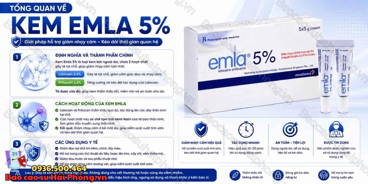 Kem Emla 5% Có An Toàn Không? - Những Điều Cần Biết
