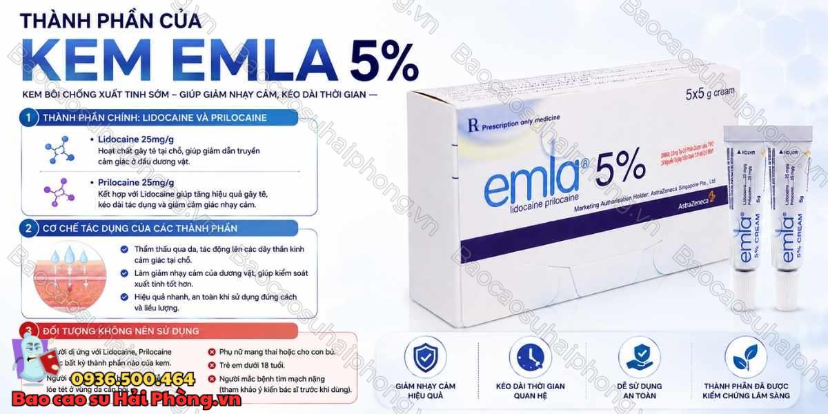 Emla 5% Là Gì? - Thành Phần, Công Dụng Và Cách Sử Dụng