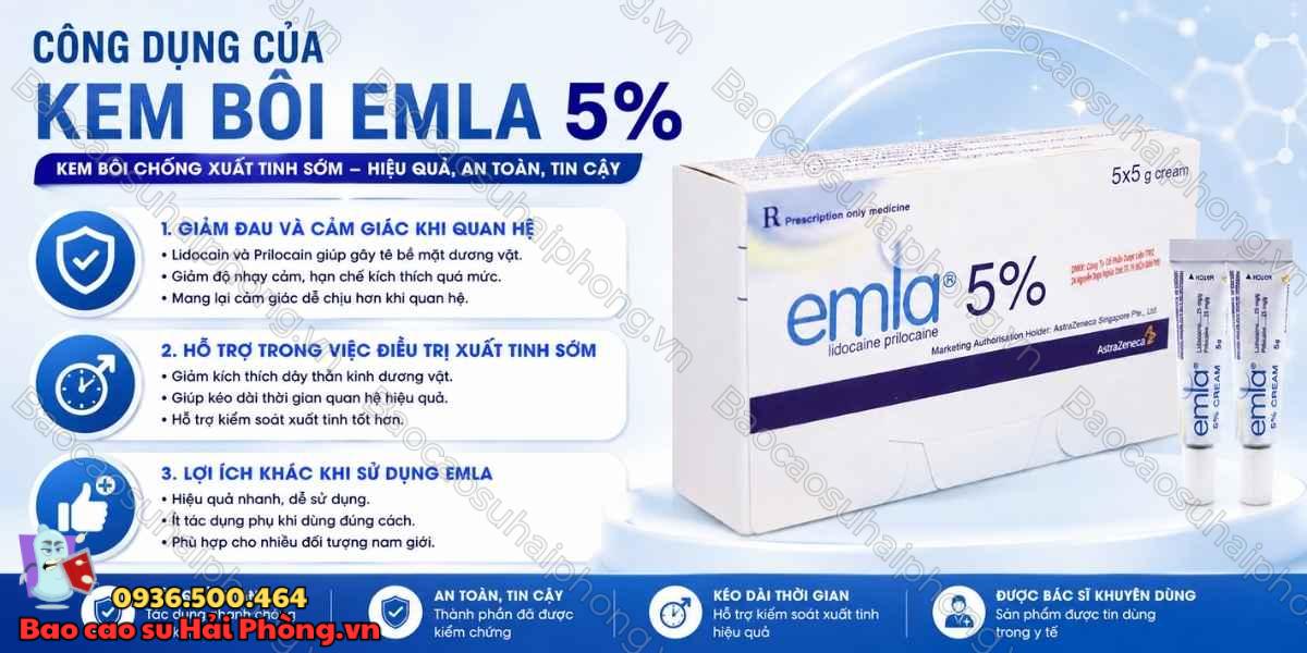 Emla 5% Là Gì? - Thành Phần, Công Dụng Và Cách Sử Dụng
