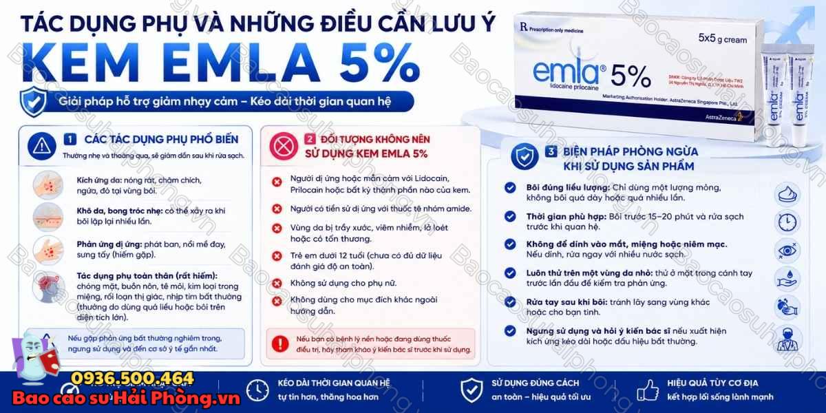 Review Kem Emla 5% - Hiệu Quả Kéo Dài Thời Gian Ra Sao?