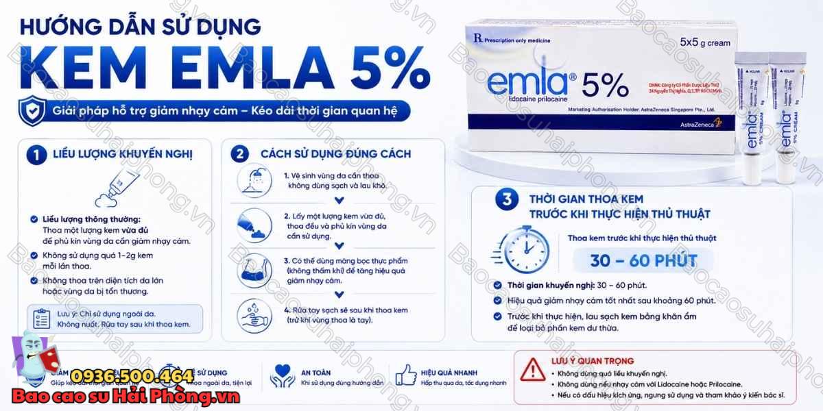 Kem Emla 5% Có An Toàn Không? - Những Điều Cần Biết