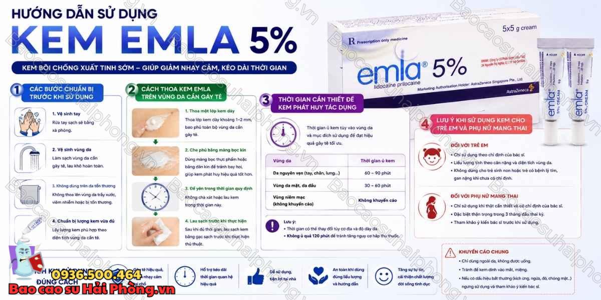 Cách Sử Dụng Kem Emla 5% Đúng Cách Và Những Lưu Ý