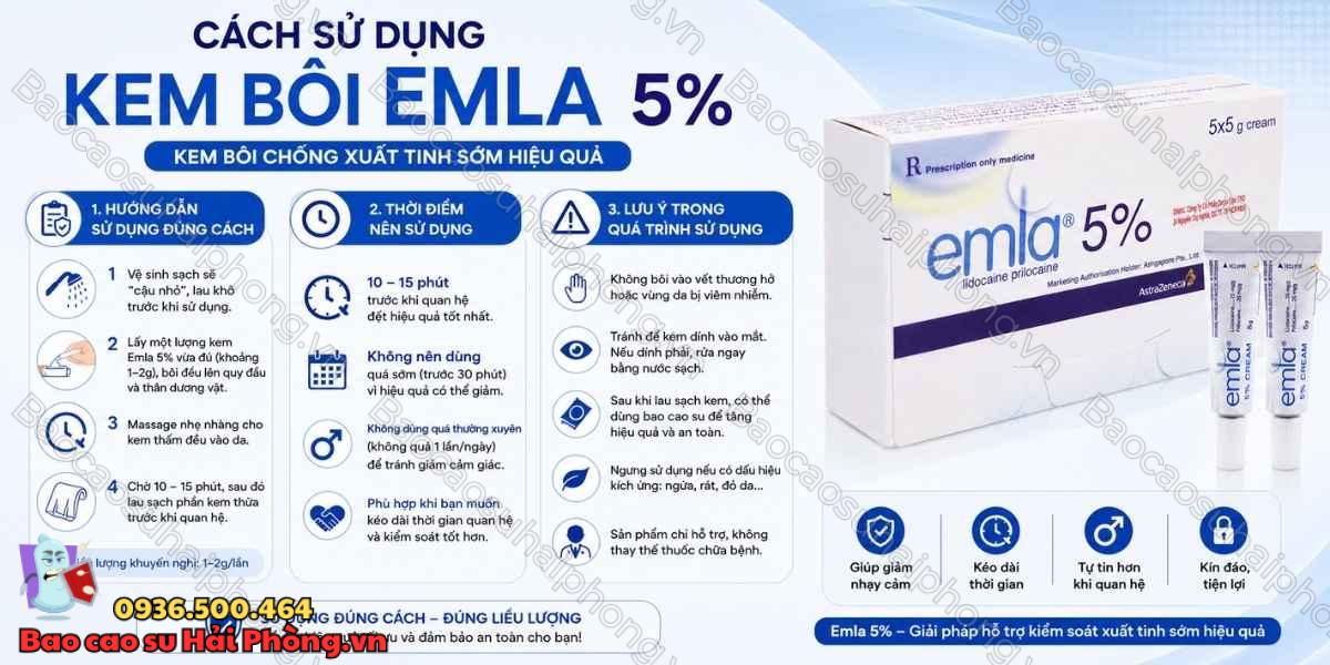 Emla 5% Là Gì? - Thành Phần, Công Dụng Và Cách Sử Dụng