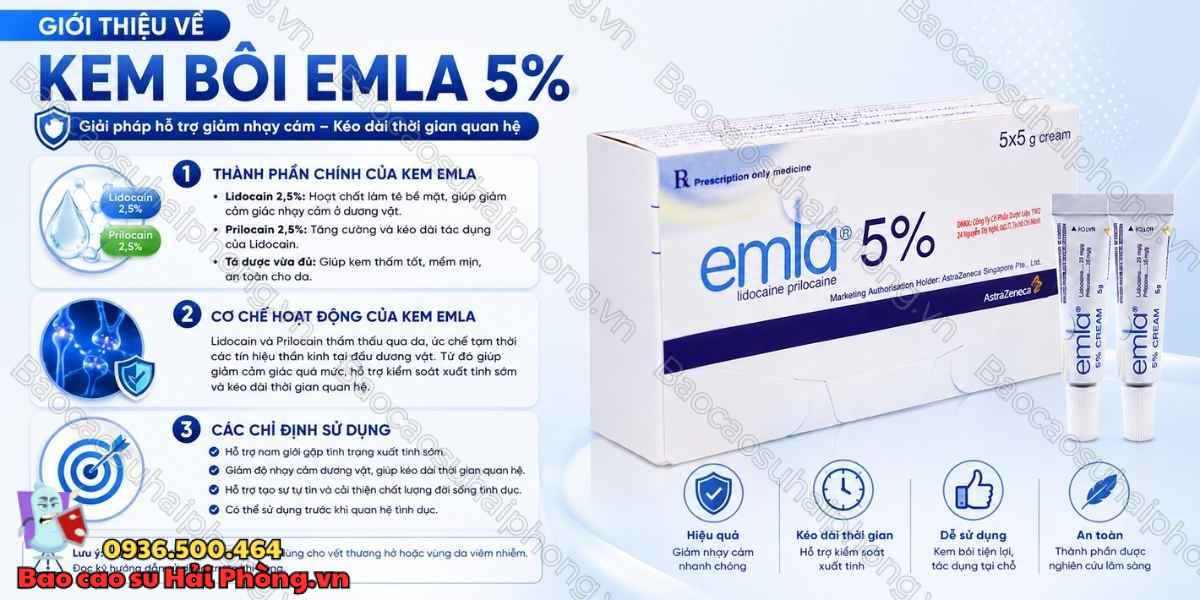 Kem Bôi Emla 5% Chống Xuất Tinh Sớm Có Hiệu Quả Không?