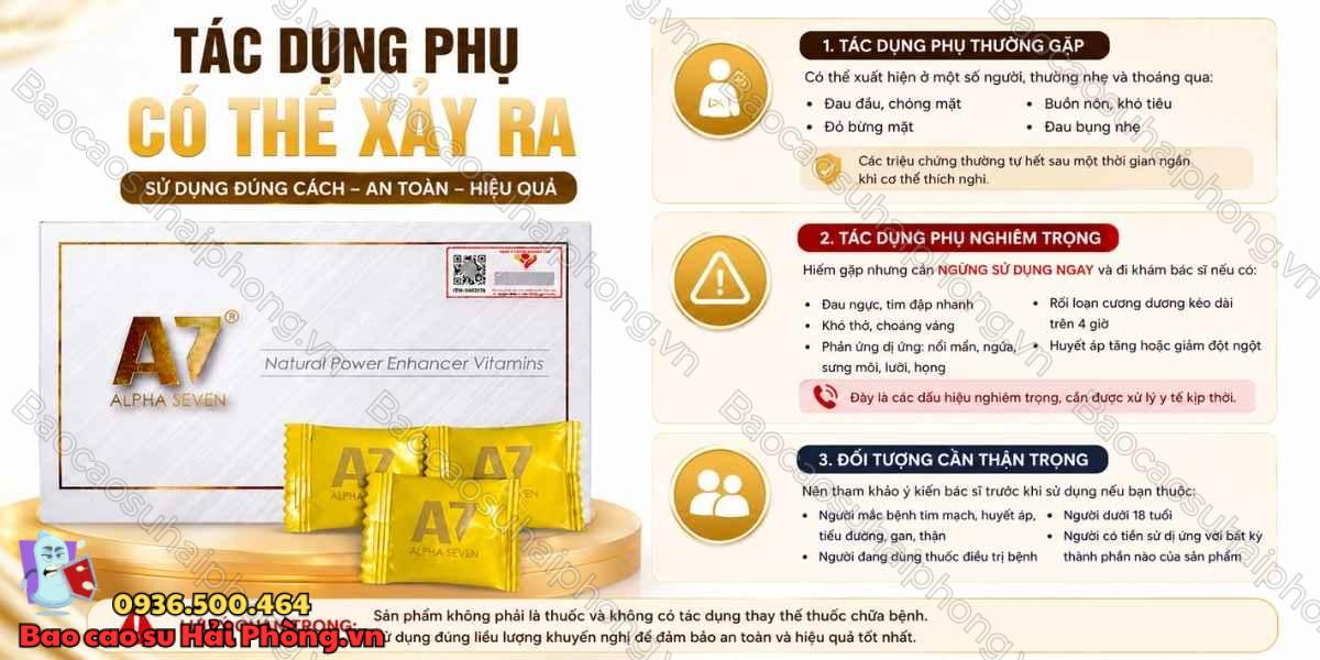 Kẹo A7 Alpha Seven Có An Toàn Không? Tác Dụng Phụ Và Lưu Ý