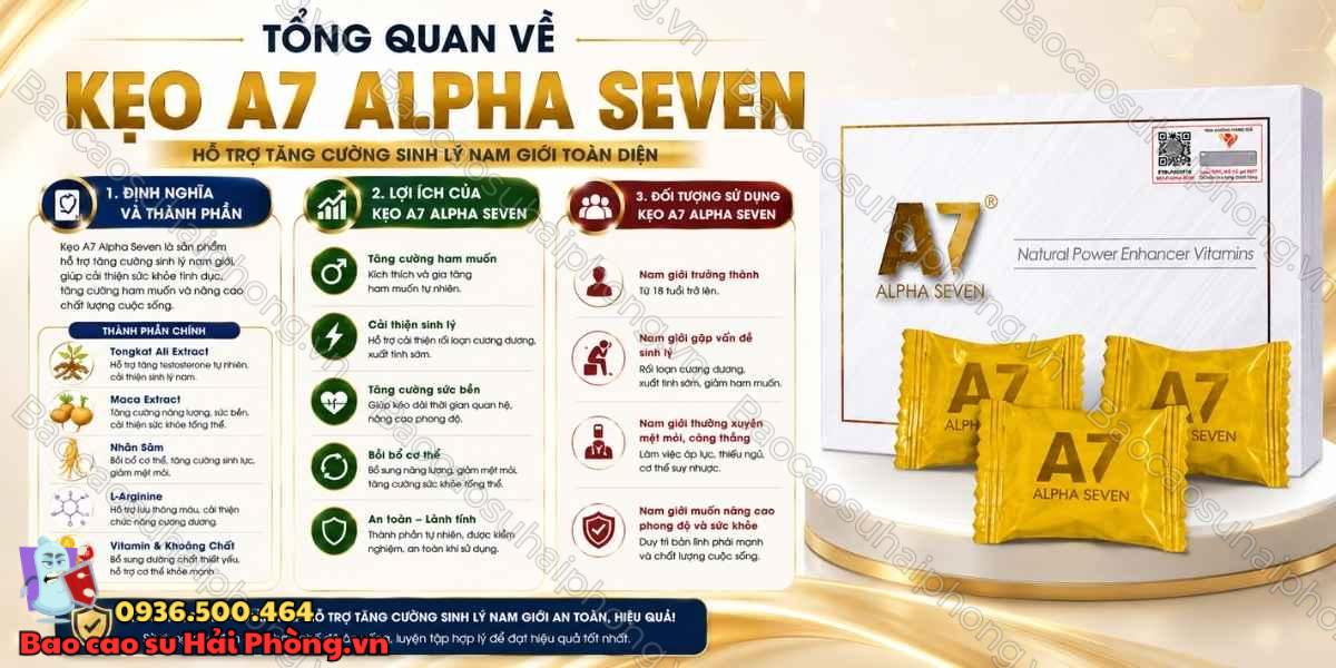 Cách Sử Dụng Kẹo A7 Alpha Seven Đúng Cách Để Đạt Hiệu Quả
