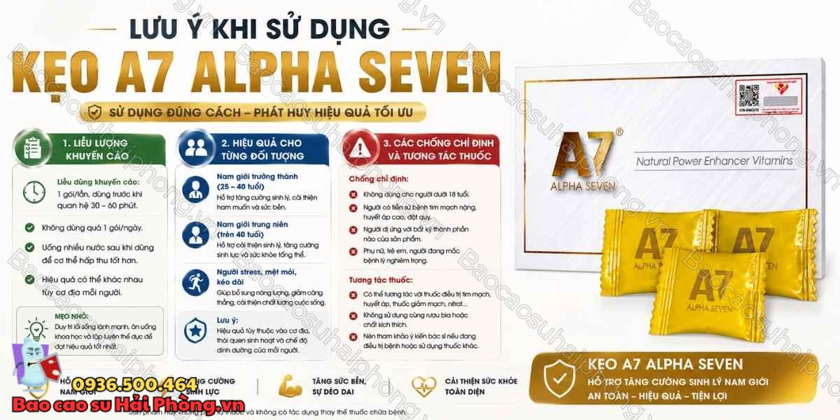 Kẹo A7 Alpha Seven Có An Toàn Không? Tác Dụng Phụ Và Lưu Ý