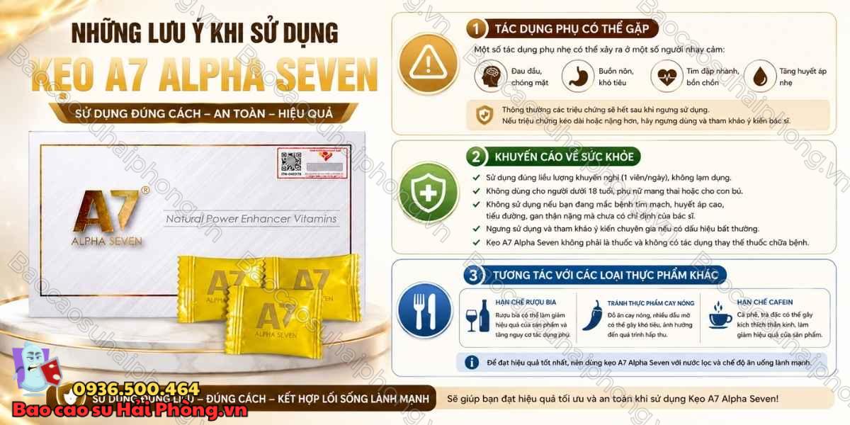 Cách Sử Dụng Kẹo A7 Alpha Seven Đúng Cách Để Đạt Hiệu Quả
