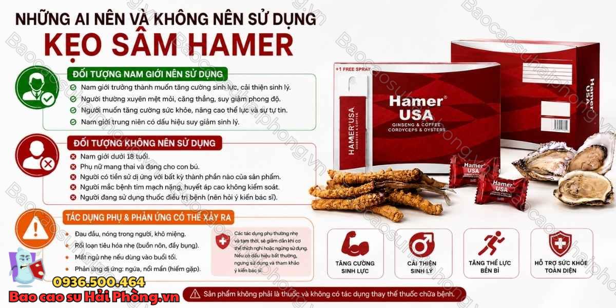 Kẹo Sâm Hamer Có Tác Dụng Gì? Những Điều Nam Giới Nên Biết