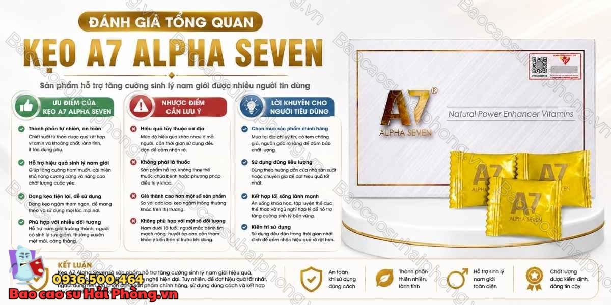 Kẹo A7 Alpha Seven Có Tốt Không? - Review Hiệu Quả Thực Tế