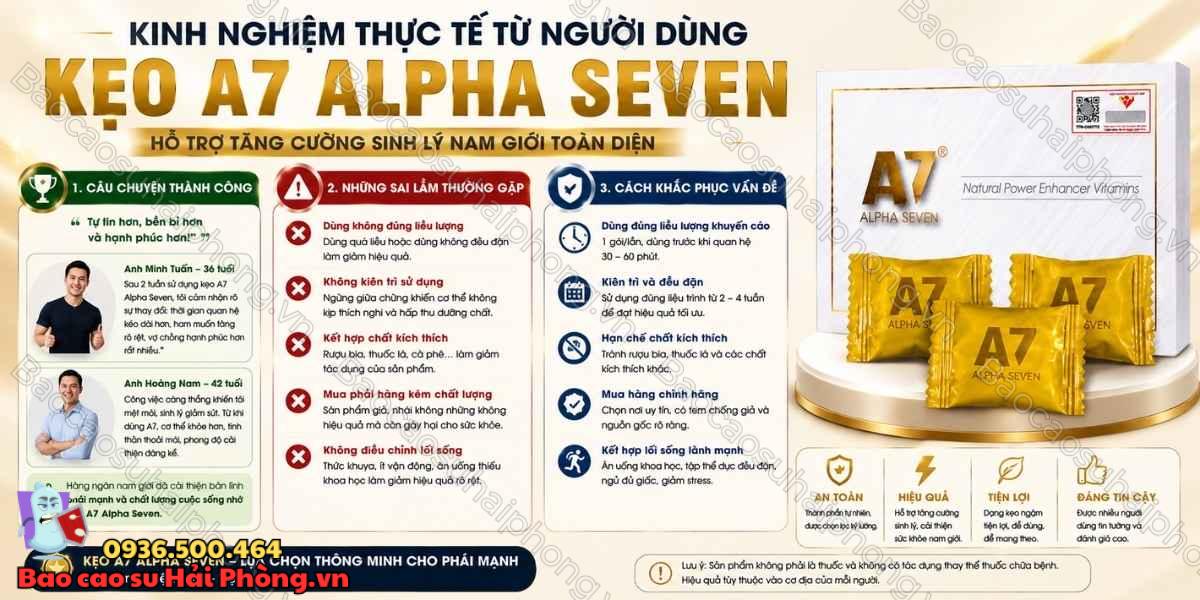 Cách Sử Dụng Kẹo A7 Alpha Seven Đúng Cách Để Đạt Hiệu Quả
