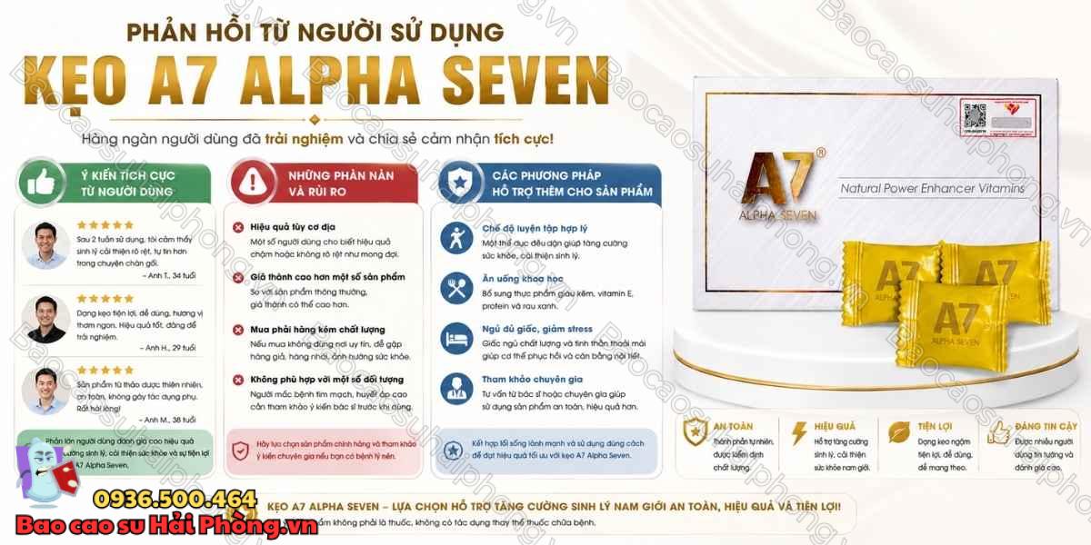 Kẹo A7 Alpha Seven Có Tác Dụng Gì? - Những Điều Cần Biết