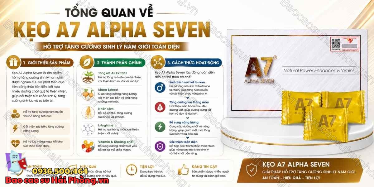 Kẹo A7 Alpha Seven Có An Toàn Không? Tác Dụng Phụ Và Lưu Ý
