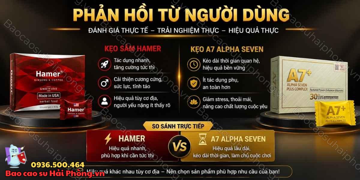 Kẹo sâm Hamer và Kẹo A7 Alpha Seven loại nào mạnh hơn?