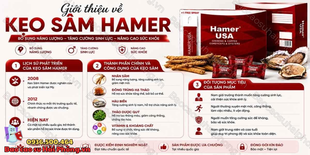 Kẹo Sâm Hamer Có Thực Sự Hiệu Quả Không? Phân Tích Chi Tiết