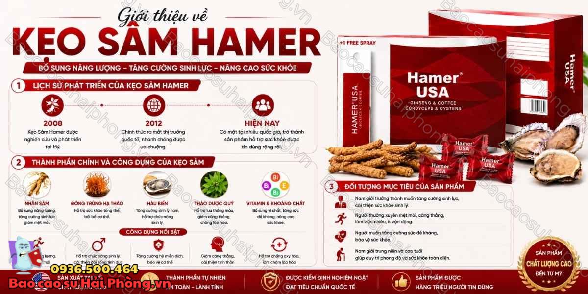 Tại Sao Kẹo Sâm Hamer Lại Thu Hút Nam Giới?