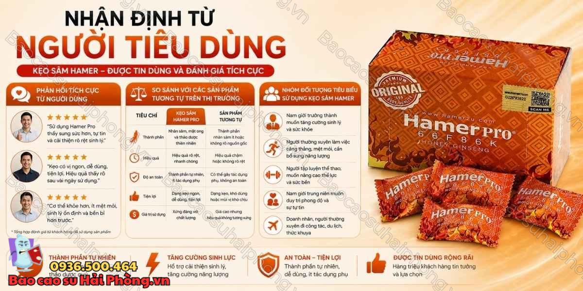 Kẹo Sâm Hamer Pro Malaysia Có An Toàn Không? Những Lưu Ý