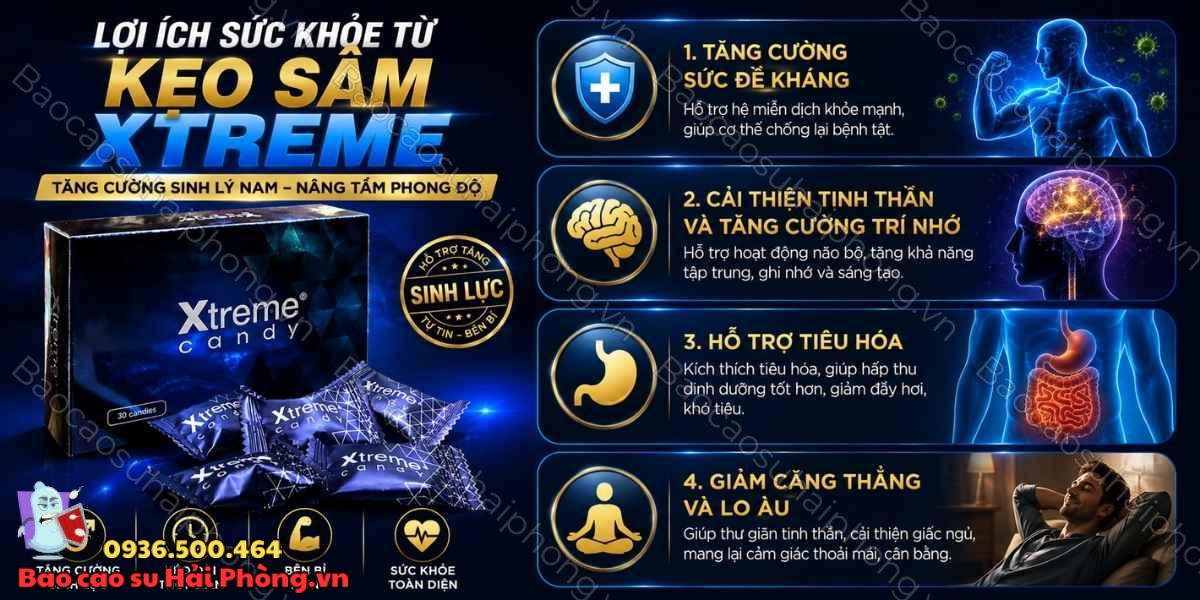 Thành Phần Kẹo Sâm Xtreme Candy Có Gì Nổi Bật Đáng Chú Ý?